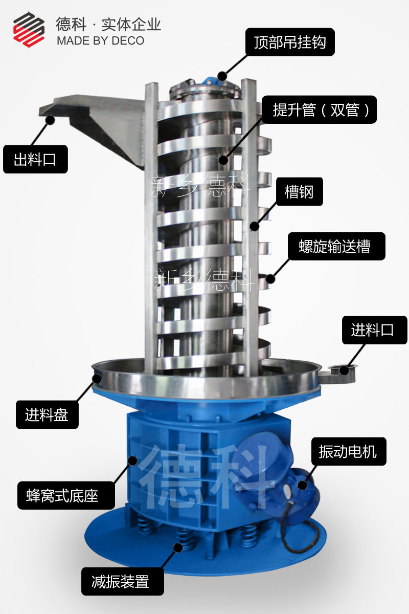 ȫ���]�����C